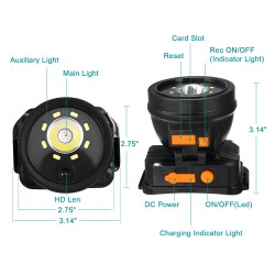 Headlight integrated video recorder