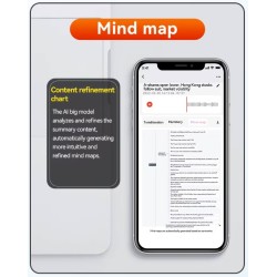 16GB Small AI Power Mini Similar As PLUAD Digital Voice Recorder