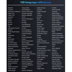 Voice Photo Offline Translation Customization IPS 5g