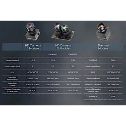 Intelligent Target AI Tracking Module for FPV